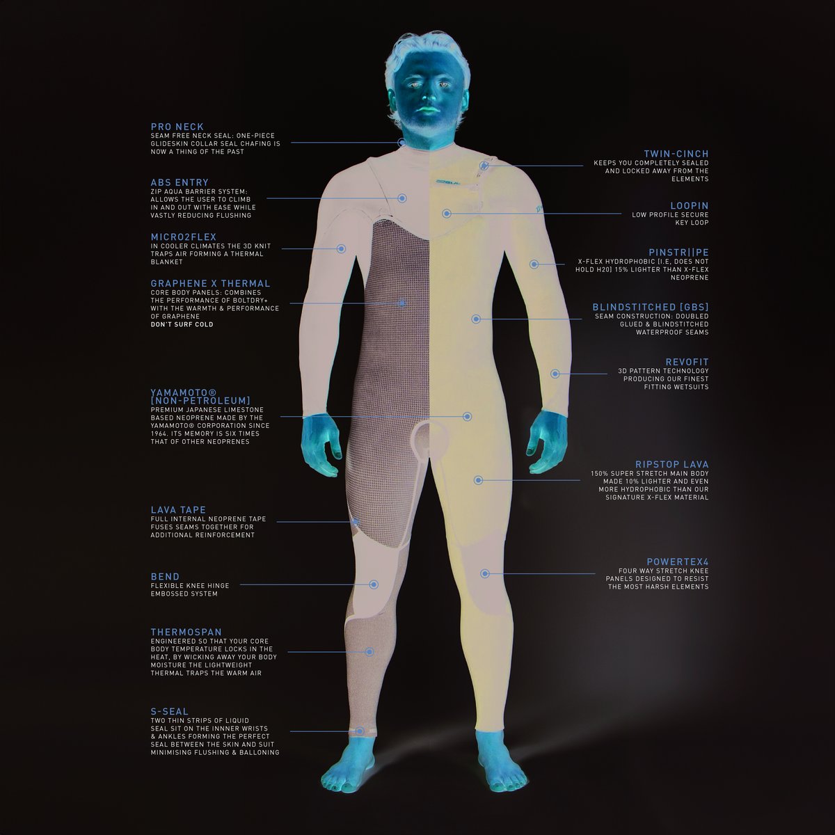 Viper 54 BS Yamamoto Steamer