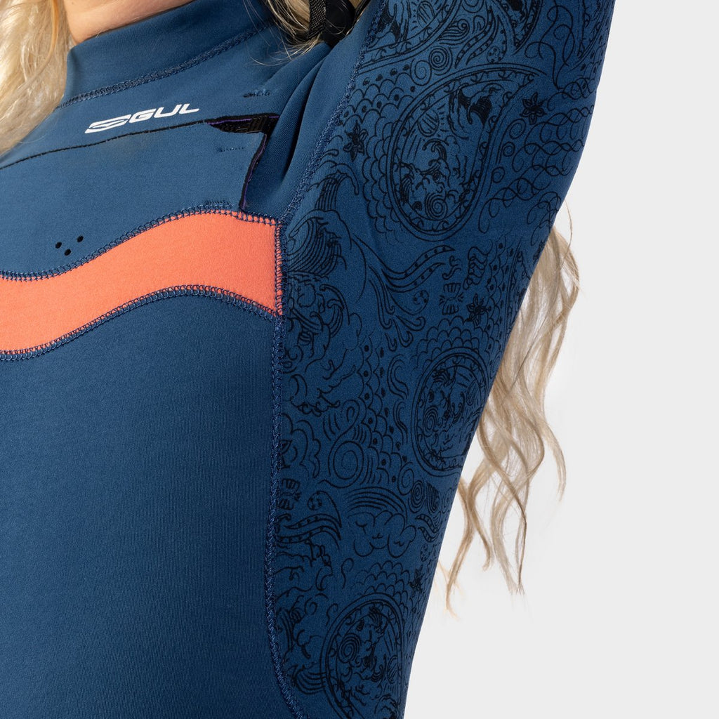 Response FX 5/4mm Blindstitched Steamer Women's