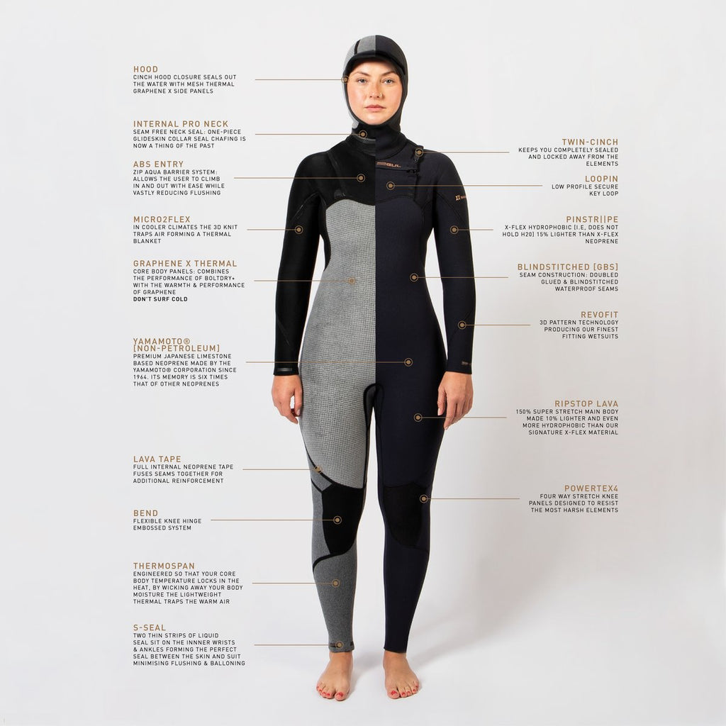 VIPER 654 LADIES HOODED BS STEAMER