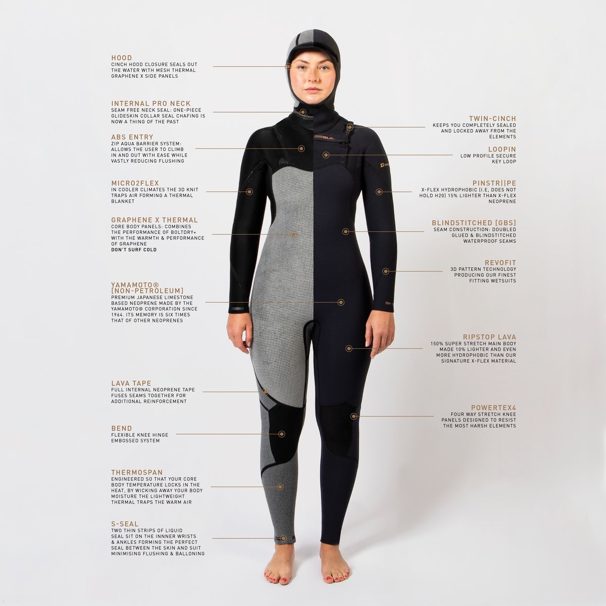 VIPER 654 LADIES HOODED BS STEAMER