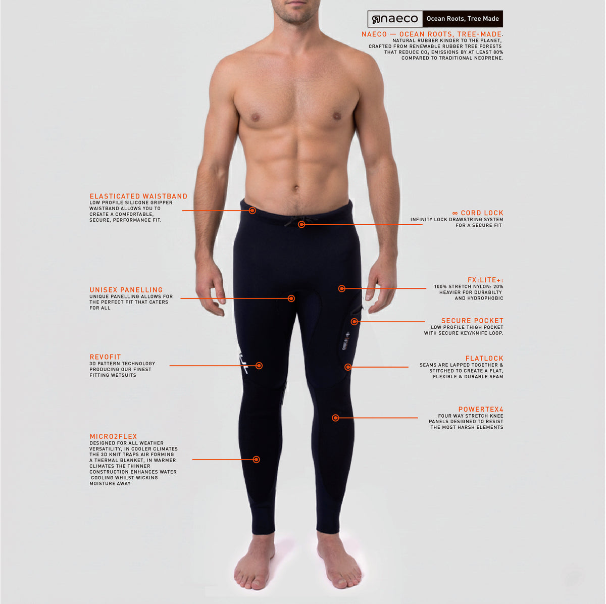 CODE ZERO 3MM NAECO FL TROUSER