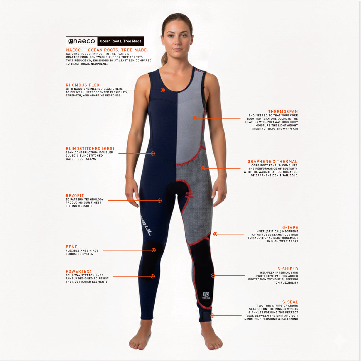 CODE ZERO 3MM NAECO WOMENS GBS LONG JANE