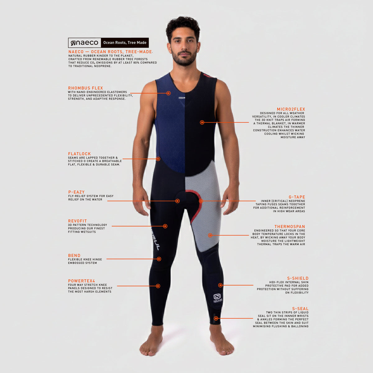 CODE ZERO 1MM NAECO FL LONG JOHN