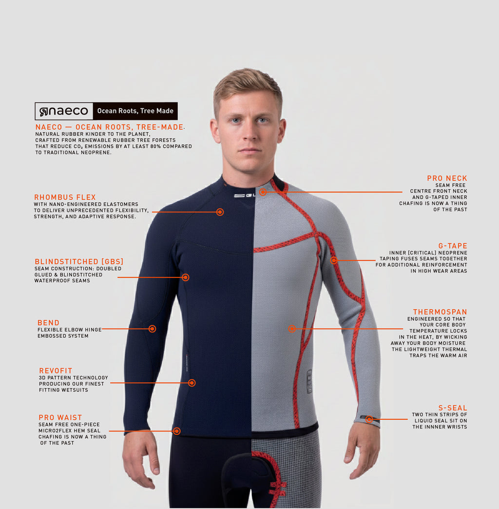 CODE ZERO 3MM NAECO GBS THERMO TOP