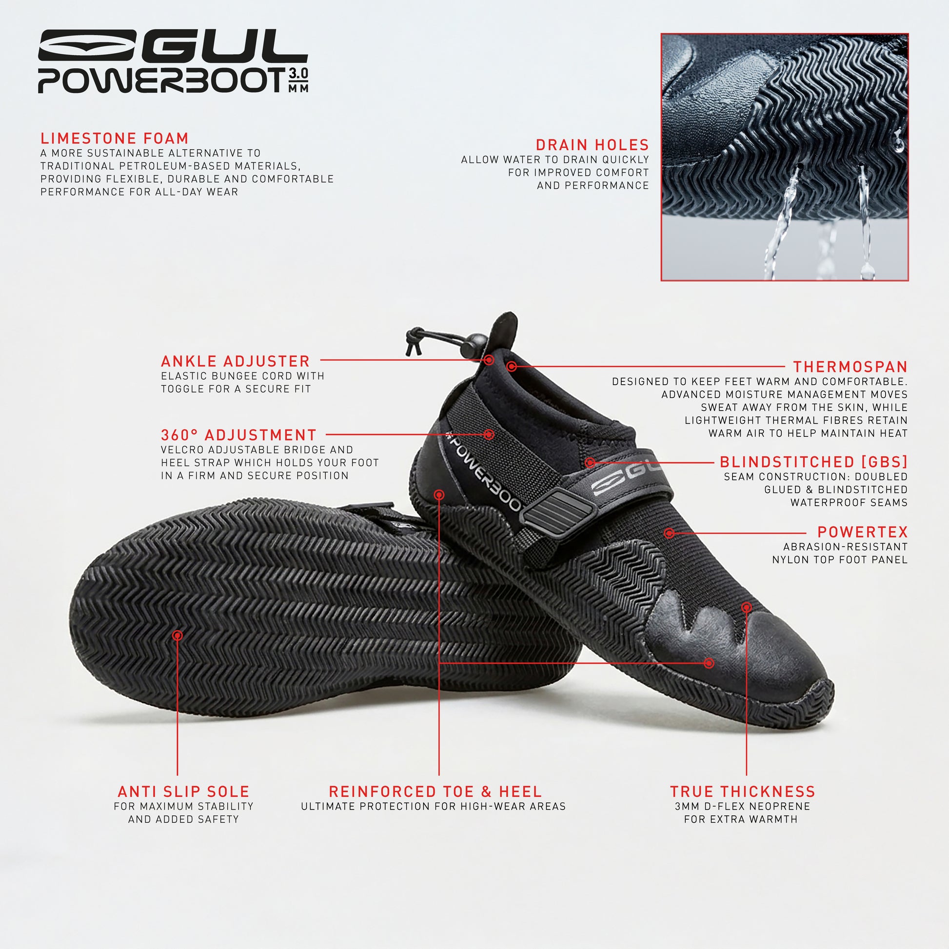 3MM STRAPPED POWER WETSUIT SLIPPER