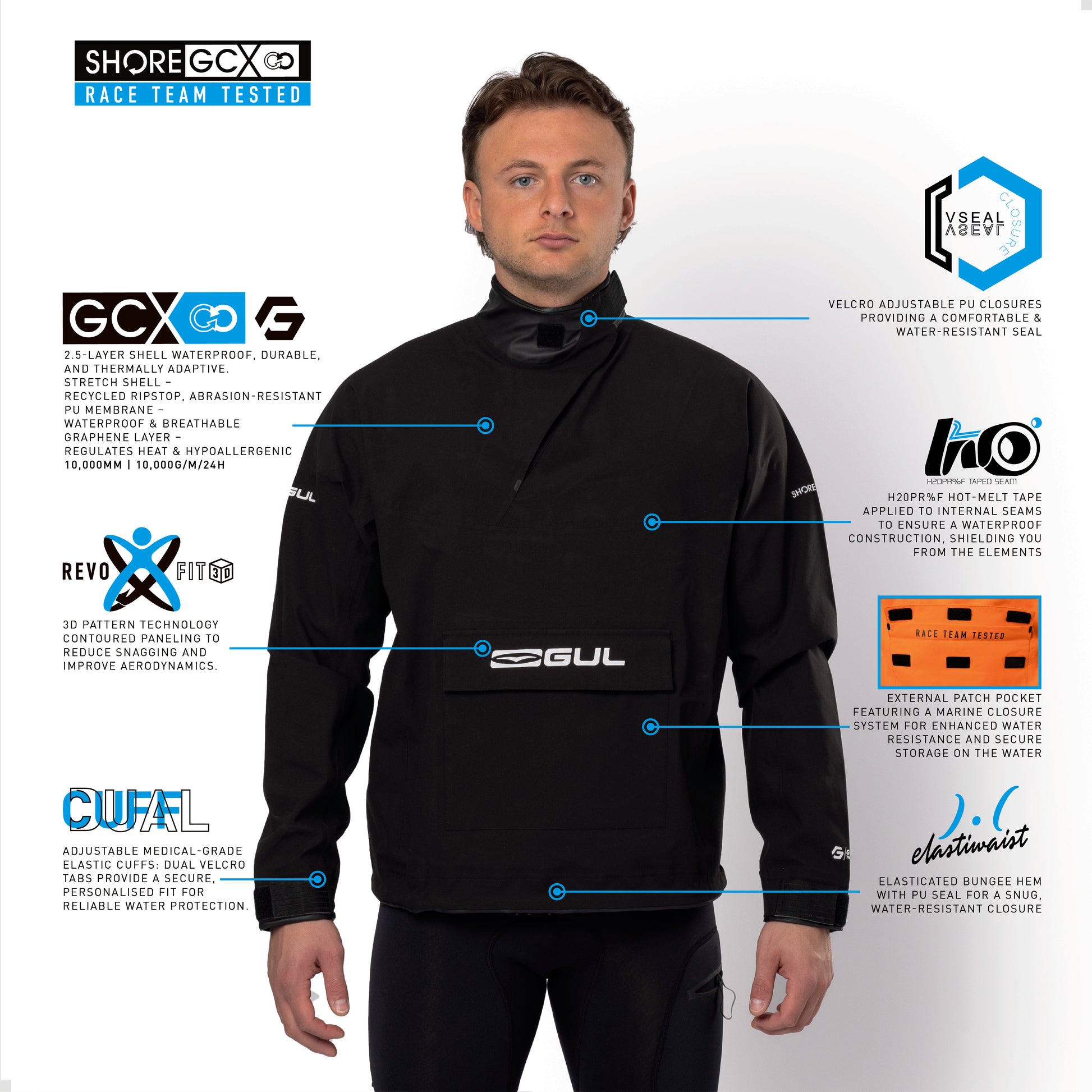 SHORE RECORE GRAPHENE SPRAY TOP